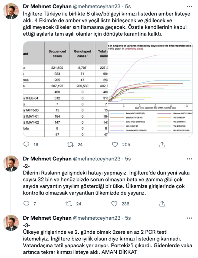 İngiltere'nin Türkiye kararına Mehmet Ceyhan'dan flaş yorum! 'İyilik olsun diye listeden çıkarmadı' - Resim : 1