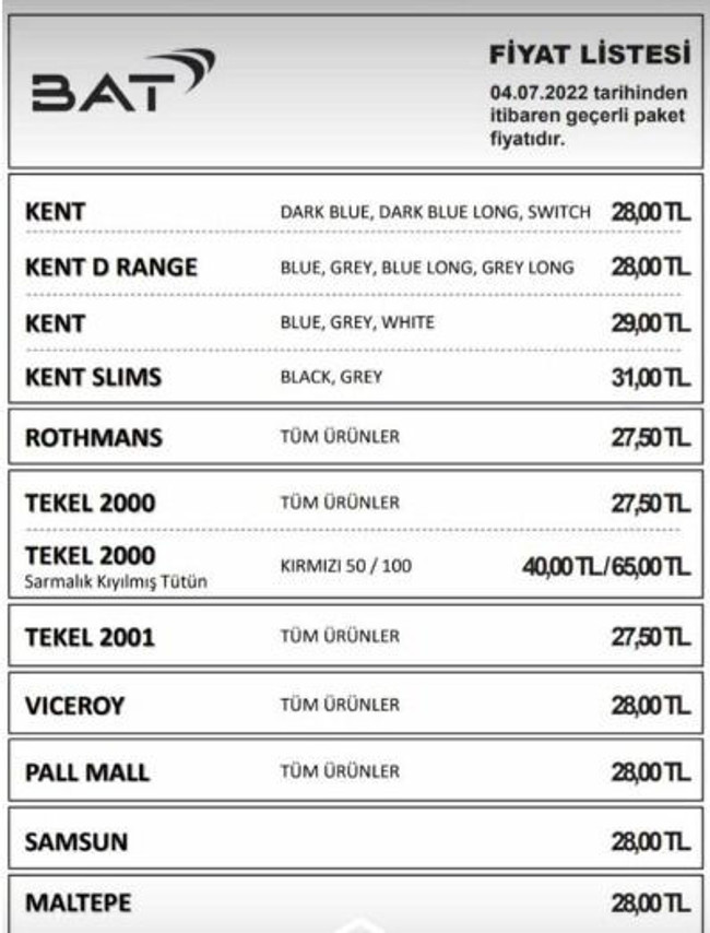 Sigara fiyatlarına dev zam! Fiyatları uçtu… - Resim : 2