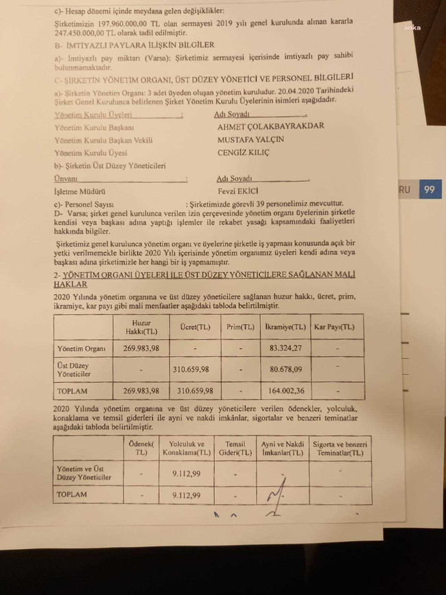 CHP’li Arık çift maaş alanları ifşa etti: ‘İnsan Allah’tan korkar, utanır…’ - Resim : 1