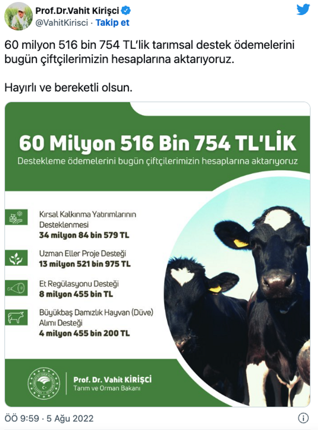 Bakan 'hayırlı olsun' diyerek duyurdu! Hesaplara yatmaya başladı… - Resim : 1