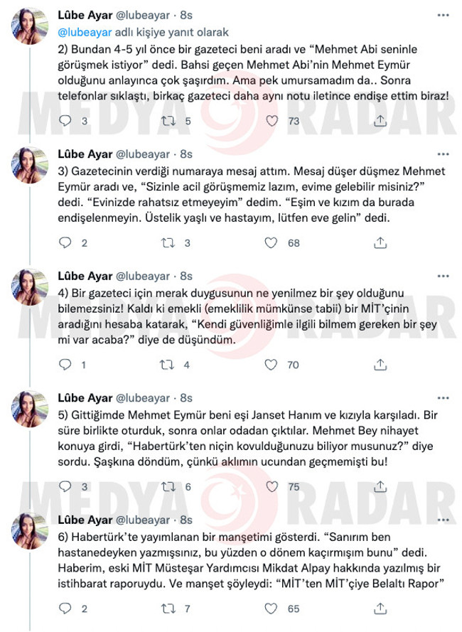 Mehmet Eymür’den bomba Fatih Altaylı iddiası! Lube Ayar’ı Habertürk’ten kim kovdurdu? - Resim : 2