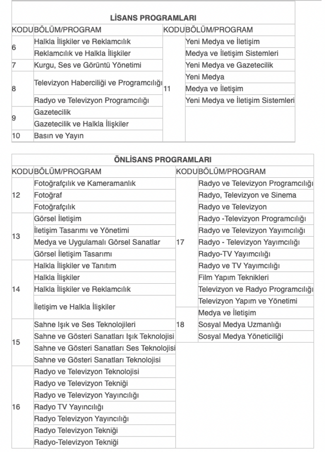 Diyanet TV için personel ilanı açıldı! 30 kişi alınacak... - Resim : 3