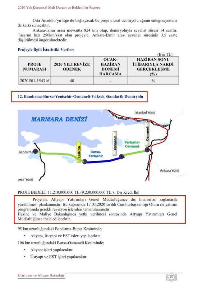Kılıçdaroğlu, 'arkadaşlarım açıklayacak' demişti: İşte Erdoğan'ın imzası olan ihale - Resim : 1