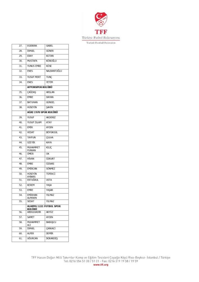 Bahis soruşturmasında şok detay! 18 futbolcusu skandala karışan takım belli oldu! - Resim : 3