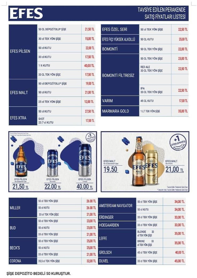 Bir bira grubuna daha zam geldi! - Resim : 1