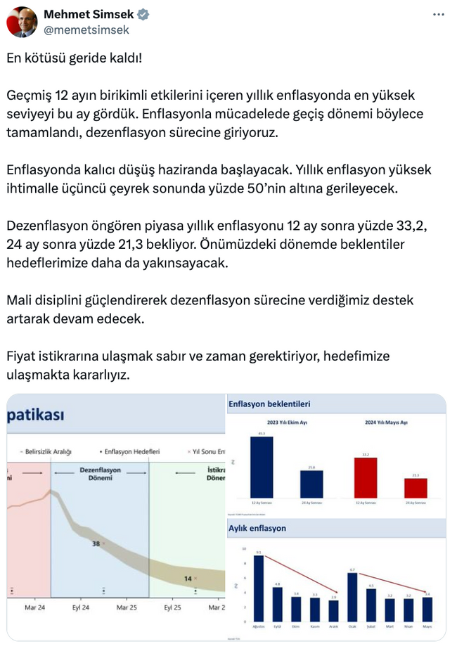 Bakan Şimşek’ten dikkat çeken değerlendirme! ‘En kötüsü geride kaldı…’ - Resim : 2