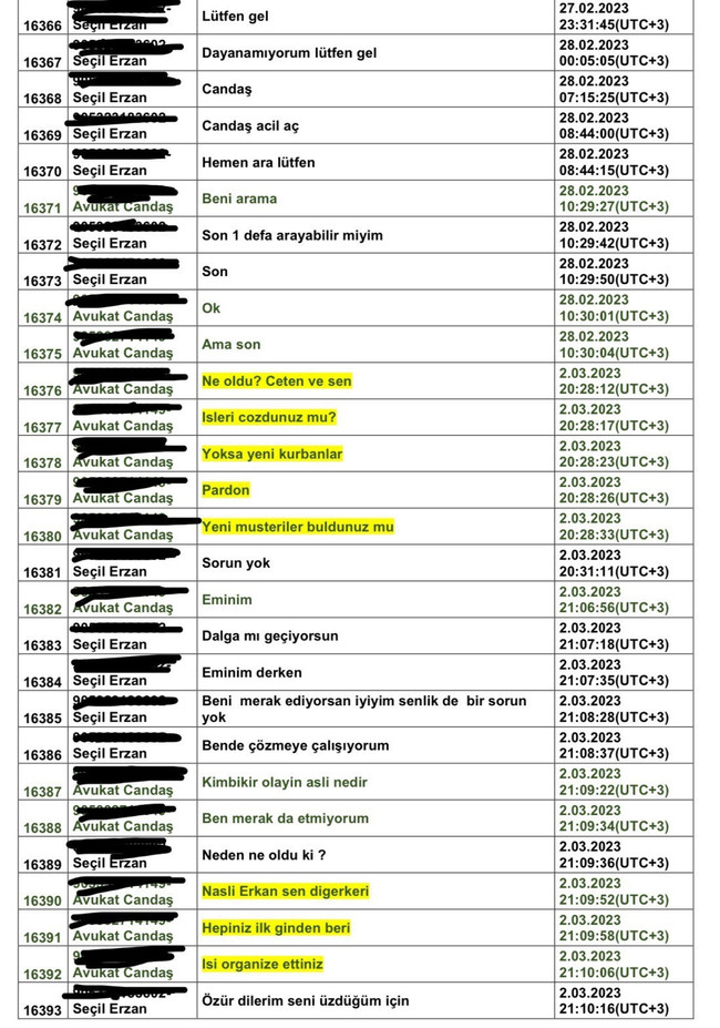 Seçil Erzan'ın eski sevgilisi Candaş Gürol'la mesajlaşmaları ortaya çıktı: "Fatih işin içinde..." - Resim : 1
