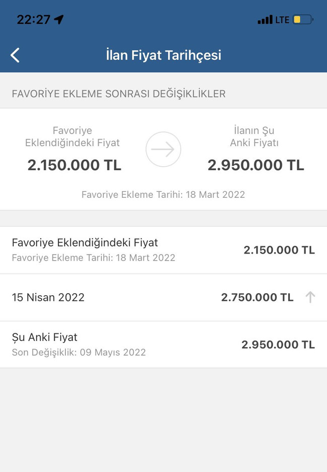 'Konut kredisi müjdesi'nden sonra ev fiyatlarında korkunç artış! - Resim : 1