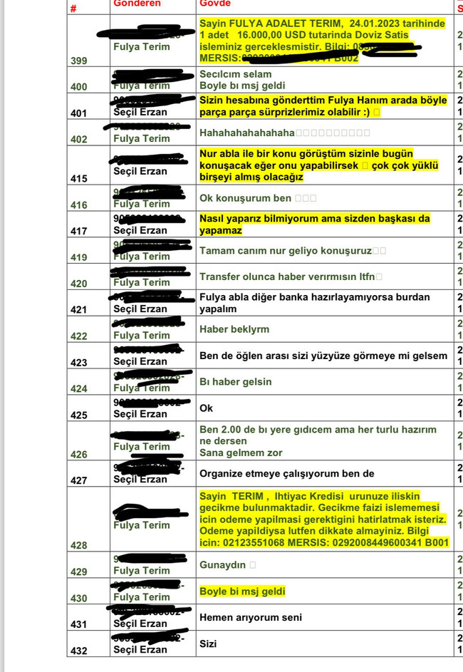 Seçil Erzan'ın kırık telefonu açıldı! Fulya Terim'le mesajları ortaya çıktı! - Resim : 2