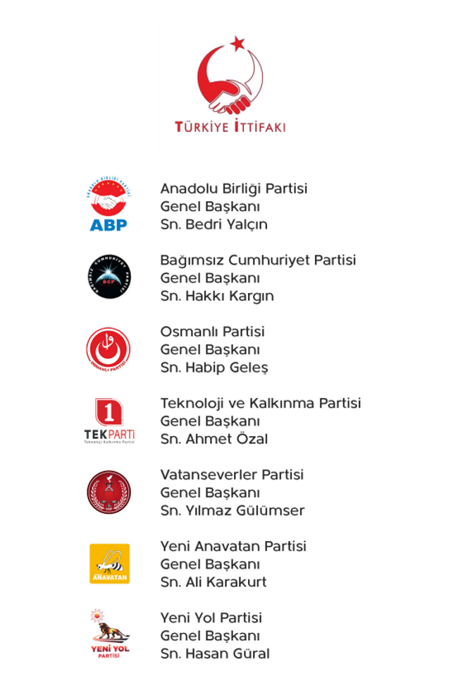 Türkiye İttifakı'nın Cumhurbaşkanı adayı Ahmet Özal oldu - Resim : 2