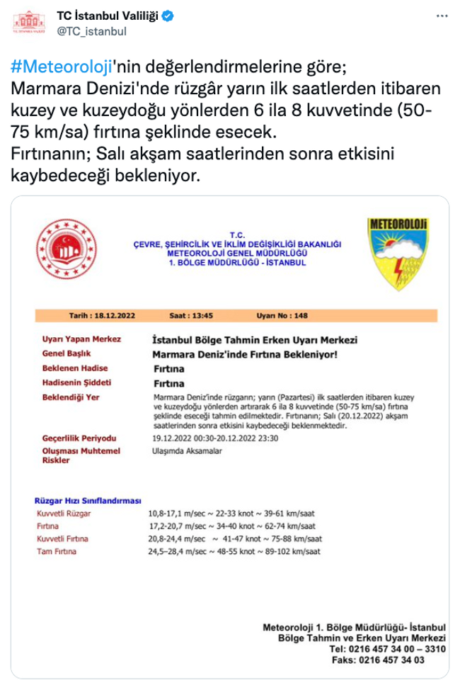 İstanbul Valiliği uyardı! Marmara Denizi'nde fırtına bekleniyor… - Resim : 1