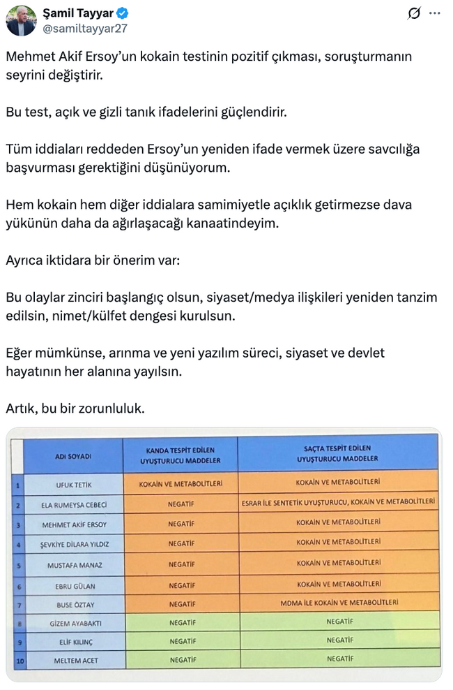 Mehmet Akif Ersoy’un testi ‘pozitif’ çıkınca AK Partili Şamil Tayyar uyardı: Seyir değişti! - Resim : 1