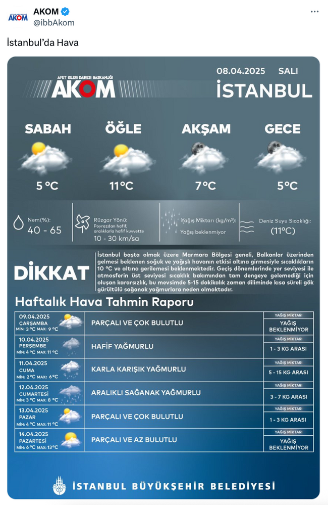 AKOM duyurdu: İstanbul'a kar mı geliyor? - Resim : 1