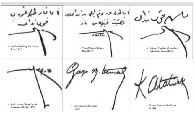 MSB Atatürk'ün orijinal imzasını paylaştı: Bilinen imzasından çok farklı... - Resim : 1