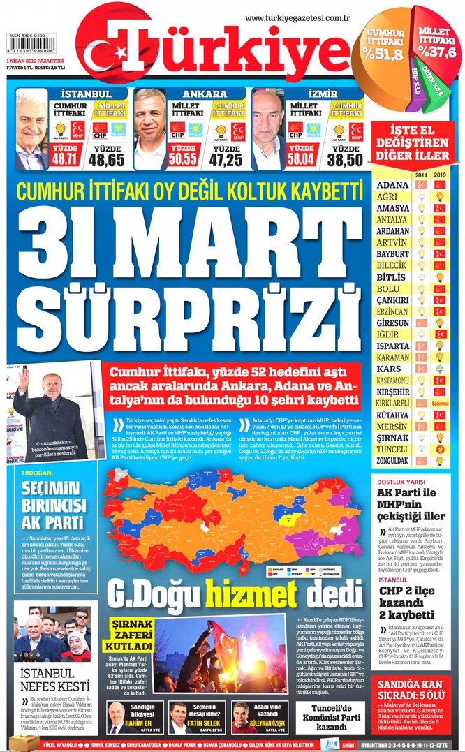 Gazeteler yerel seçimi hangi manşetlerle gördü? - Resim : 3