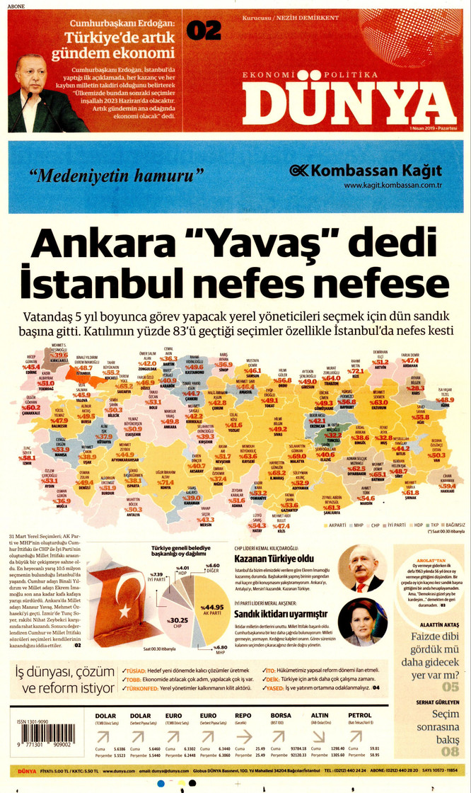 Gazeteler yerel seçimi hangi manşetlerle gördü? - Resim : 16