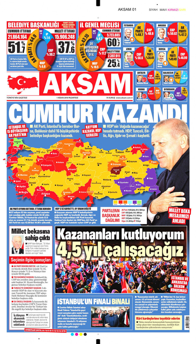 Gazeteler yerel seçimi hangi manşetlerle gördü? - Resim : 7
