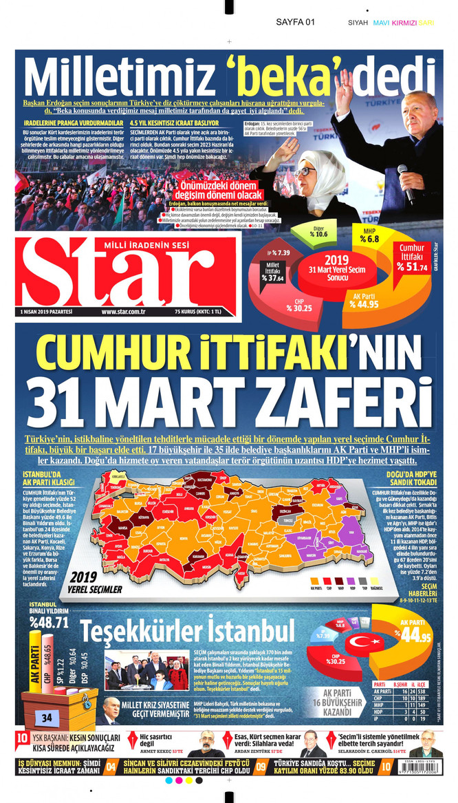Gazeteler yerel seçimi hangi manşetlerle gördü? - Resim : 1