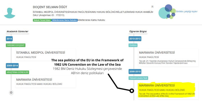 Pelikancı Selman Öğüt için olay suçlama! Üniversite tezi çalıntı mı? - Resim : 5