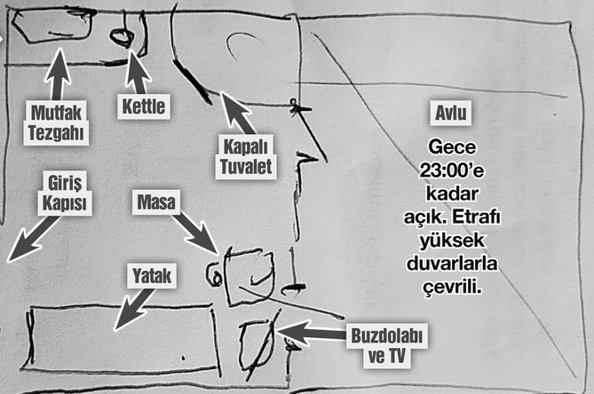 Can Ataklı, Ümit Özdağ ile görüştü: Tek kişilik koğuşun krokisi - Resim : 1
