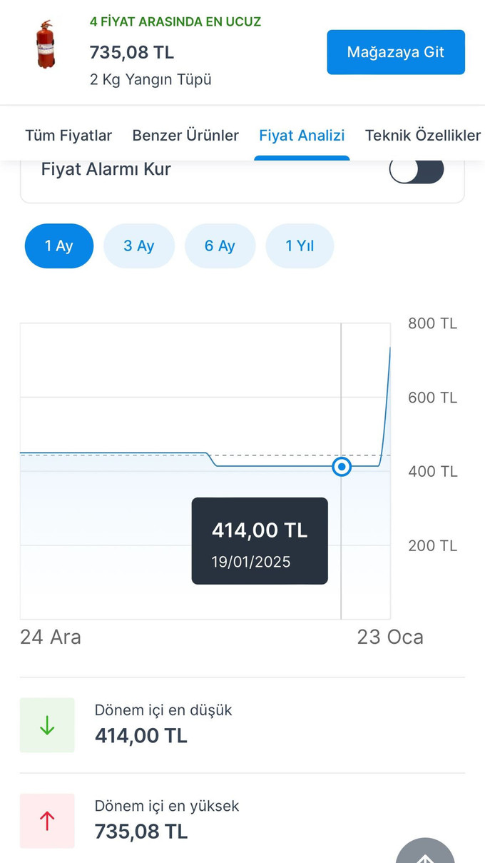 Fırsatçılar devrede: Yangın tüpüne talep arttı, fiyatlar yükseldi - Resim : 1