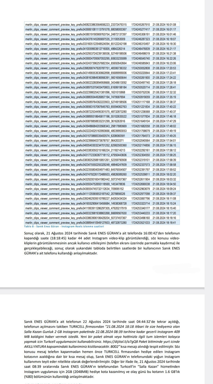 Narin Güran davasında yeni gelişme! Cinayet gününe ait telefon kayıtları ortaya çıktı! - Resim : 2