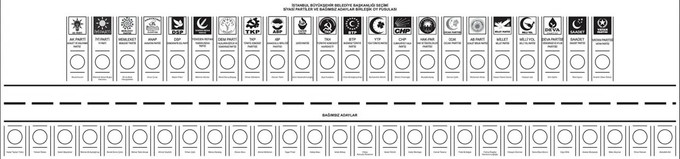 Oy pusulasına rötuş! AK Parti başvurdu, YSK oy pusulasını değiştirdi - Resim : 1