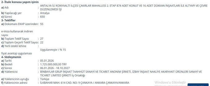 TOKİ, tepkilere aldırış etmedi! Antalya'da dere yatağına şehir kurulacak! - Resim : 3