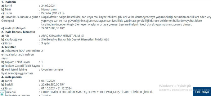 Önce fragman sonra film! Şile’den de onlar çıktı! - Resim : 2