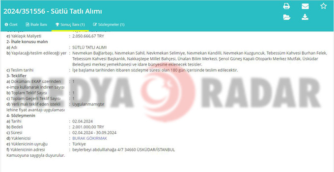 Bu bir ‘yangından mal kaçırma’ haberidir... Tatlı tatlı imzalamışlar! - Resim : 4