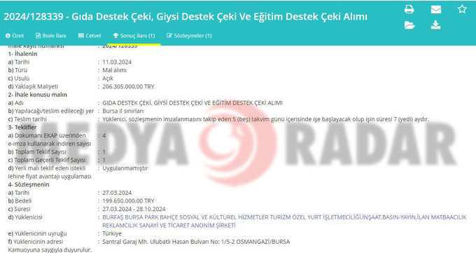 Bu bir ‘yangından mal kaçırma’ haberidir... Tatlı tatlı imzalamışlar! - Resim : 1