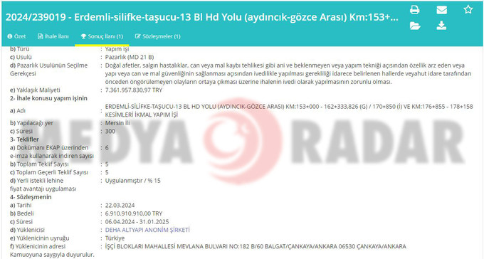 Çorlu tren kazasının tartışılan ismiydi… Aileler ‘Yargılansın’ dedi! Devlet 7 milyarla ödüllendirdi! - Resim : 2