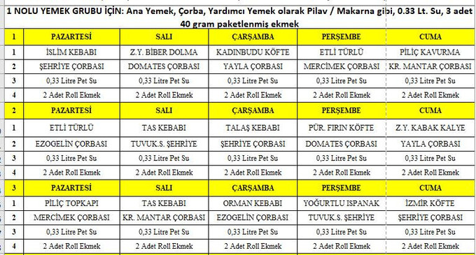 Borcuna karşılık park ve camileri devretti! Ramazan organizasyonuna 153 milyon harcadı - Resim : 5