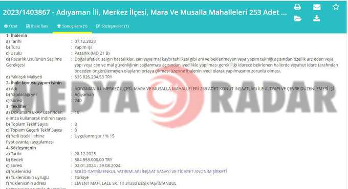 Abdullah Gül’ün eski damadına 584 milyonluk kıyak! Adıyaman'da deprem konutu yapacak... - Resim : 2