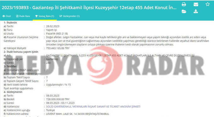Abdullah Gül’ün eski damadına 584 milyonluk kıyak! Adıyaman'da deprem konutu yapacak... - Resim : 1