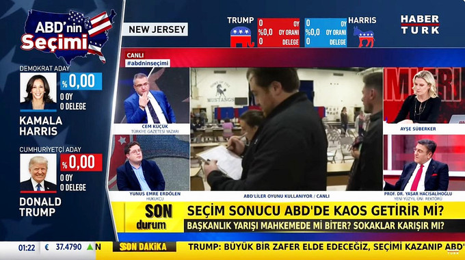ABD’nin seçimi ve Haber kanallarımızın seçim karnesi - Resim : 4