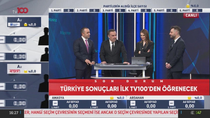 TV 100'den şaşırtan 31 Mart başarısı! - Resim : 1