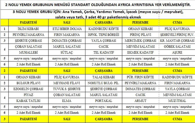 Borcuna karşılık park ve camileri devretti! Ramazan organizasyonuna 153 milyon harcadı - Resim : 4