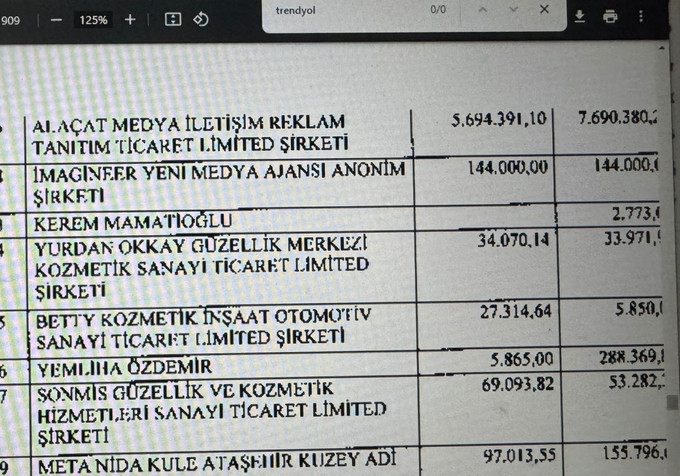 Dilan Polat raporunda Fenerbahçe ve Galatasaray detayı! Sponsorluğa 8 milyon 494 bin TL - Resim : 6