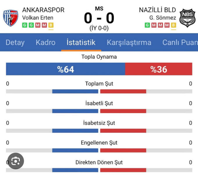 Zonguldak Kömürspor Başkanı MedyaRadar’a konuştu: Masör ceza aldı, yöneticiler almadı! - Resim : 3