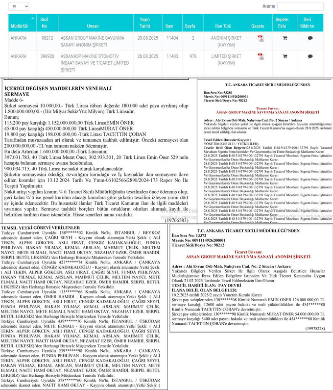 ASSAN’da paylar bakın kime devredilmiş? Kayyum yönetimi belli oldu! - Resim : 1