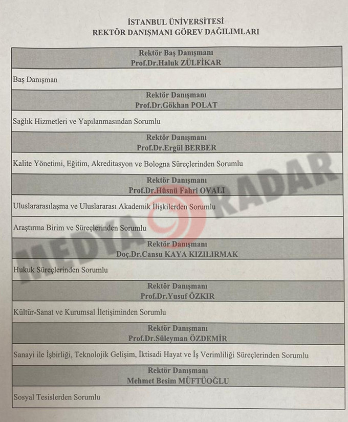 Üniversitede tek adam rejimi! Dernek üyelerini üniversiteye aldırdı! - Resim : 3