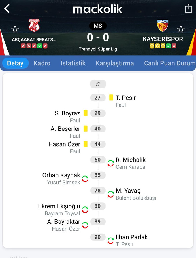 Arnavutluk-Akçaabat bahis skandalı hattı! Mükafatı milli takım oldu! - Resim : 1