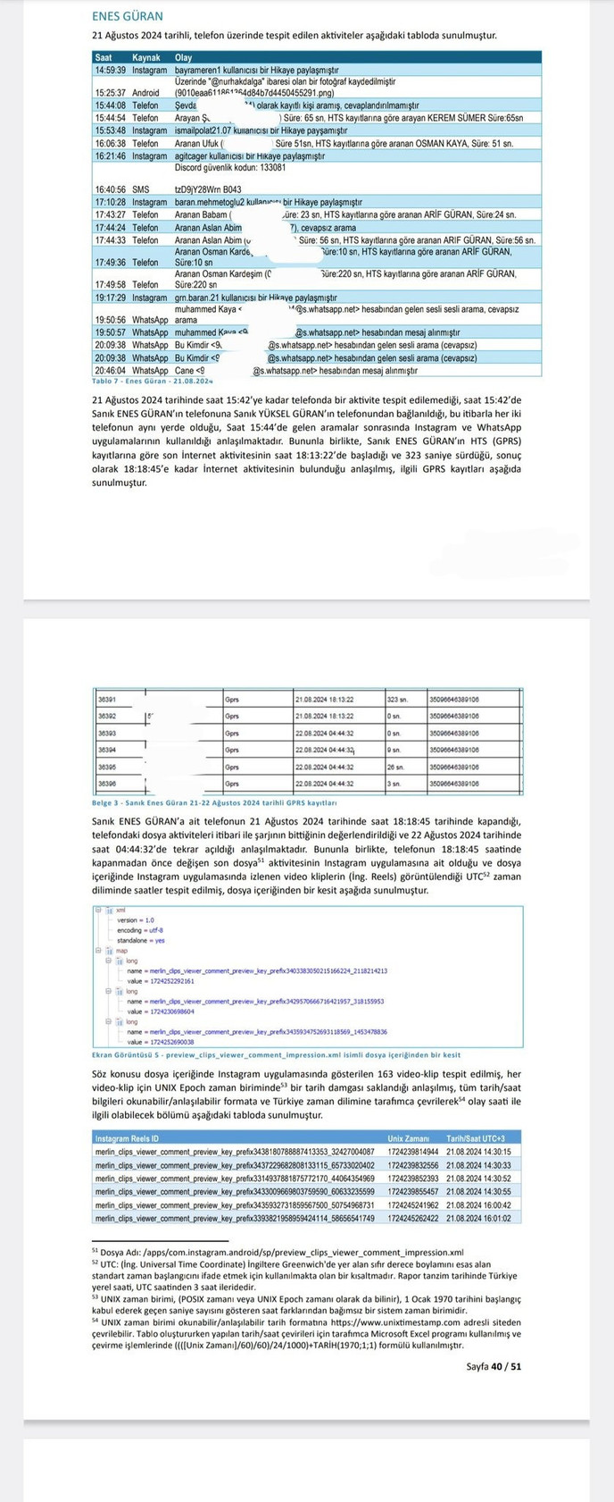 Narin Güran davasında yeni gelişme! Cinayet gününe ait telefon kayıtları ortaya çıktı! - Resim : 1