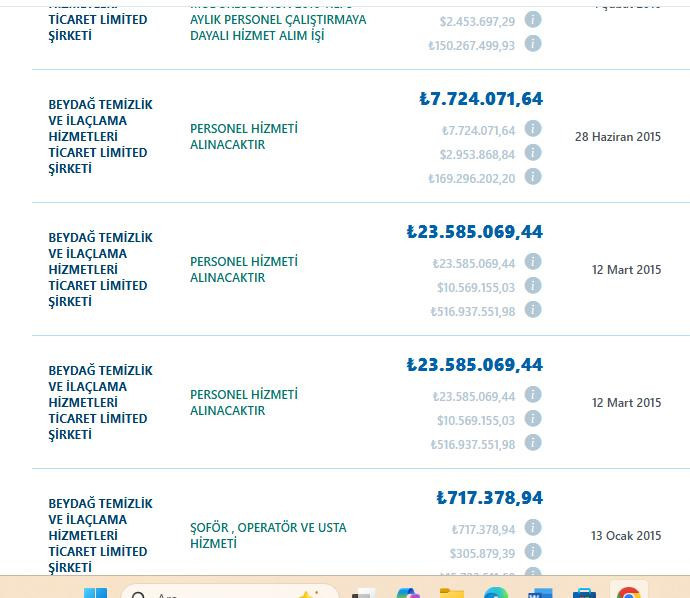 'Örgüt lideri'nin itiraflarından Cafer Mahiroğlu çıktı! Medyaradar o ihaleleri açıklıyor! - Resim : 2