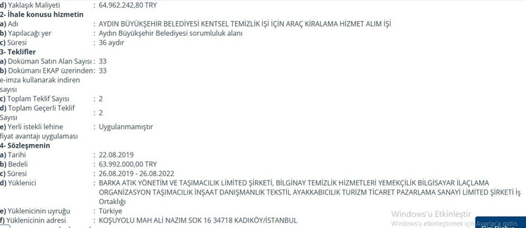 ‘Topuklu Efe’yi korkutan ihale… Rekabet kalktı ihaleyi Aktaş kazandı! - Resim : 1