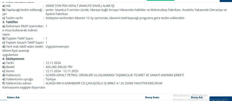 Aziz İhsan Aktaş’ın ortağına 2,2 milyarlık ihale! Garibana kömür, belediyelere asfalt! - Resim : 1