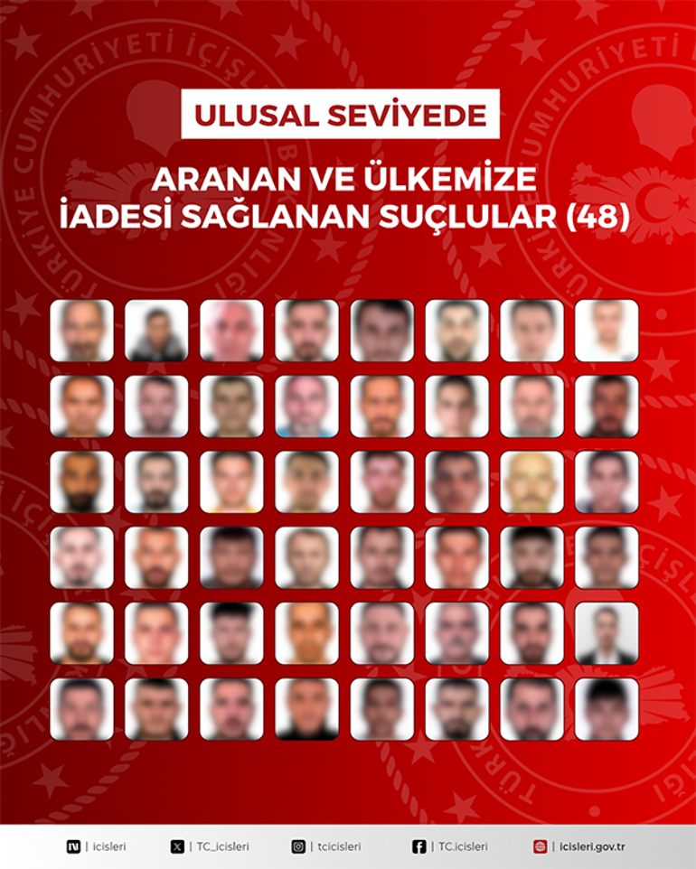 İçişleri Bakanlığı duyurdu: 90 suçlu Türkiye'ye iade edildi - Resim : 1