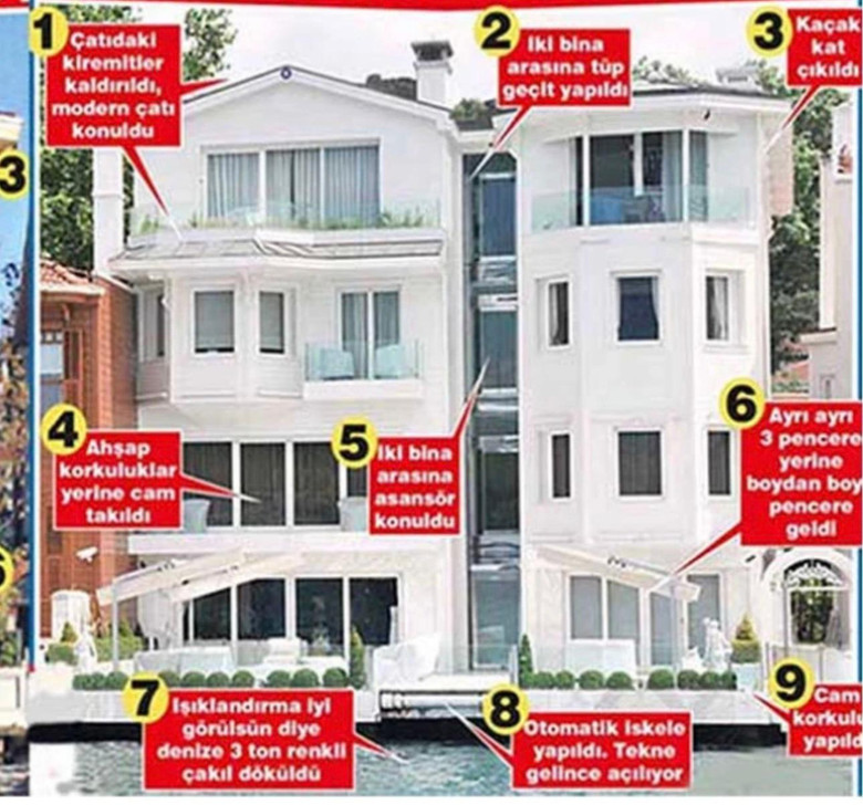 Ne Rıza Sarraf ne Ebru Gündeş… 'Kaçak yalı' davasında fatura mimara kesildi! - Resim : 2