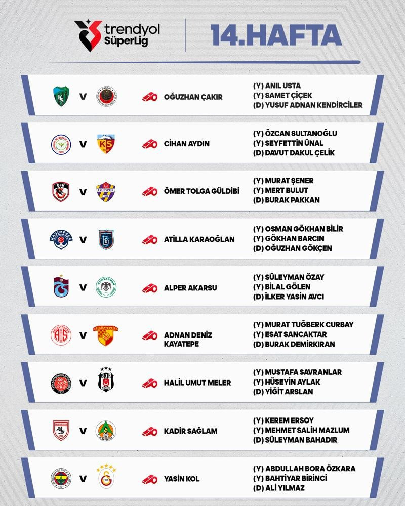 Fenerbahçe - Galatasaray derbisinin hakemi belli oldu - Resim : 2